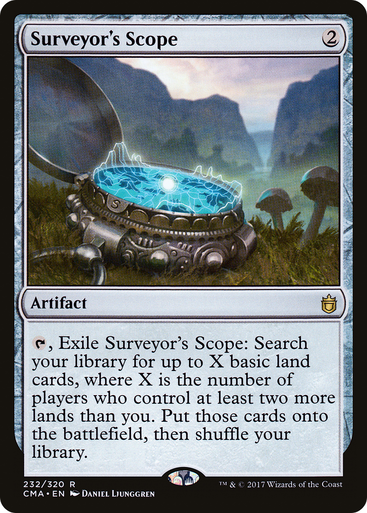 Surveyor's Scope (CMA-232) - Commander Anthology