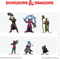 D&D Icons: Player's Handbook - Spells & Steel Starter Set
